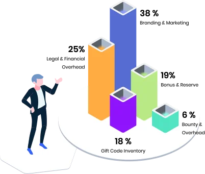 HTH Digital Solutions - Agency triển khai inbound marketing và các chiến dịch marketing dựa trên hiệu suất